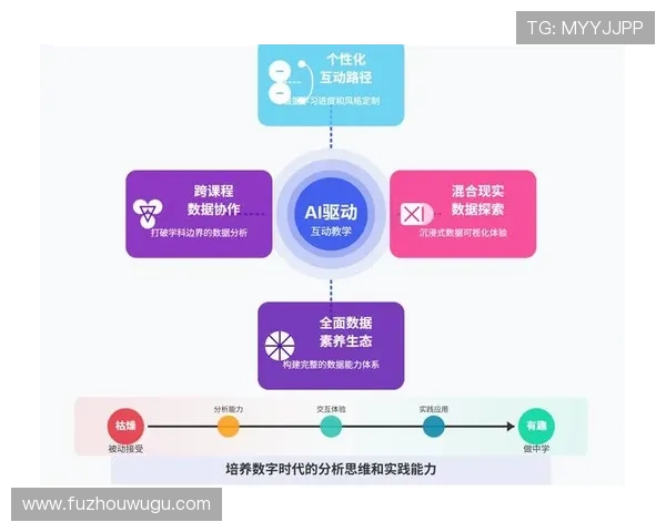 丰特议邮寄投票提升选举参与度